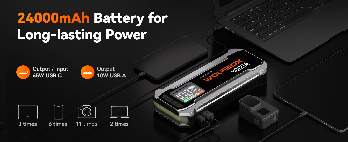 WOLFBOX Portable Car Jump Starter Booster Power Bank Car Battery Charger 4000A