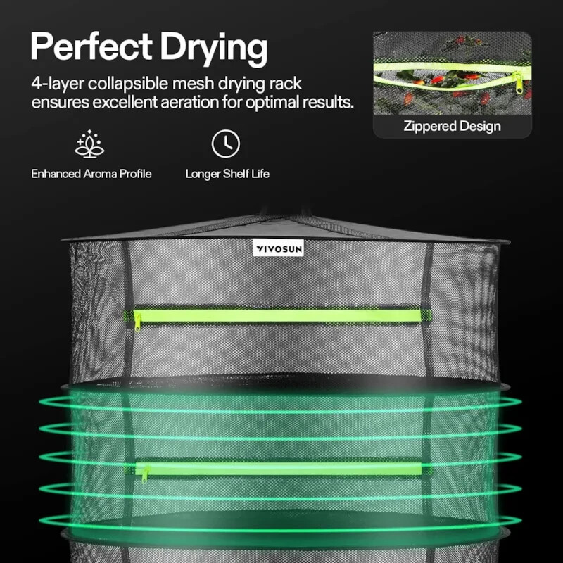 Inclusive Harvest Kit, Includes 16” Bowl Trimmer,Trim Tray, Drying Rack Tools