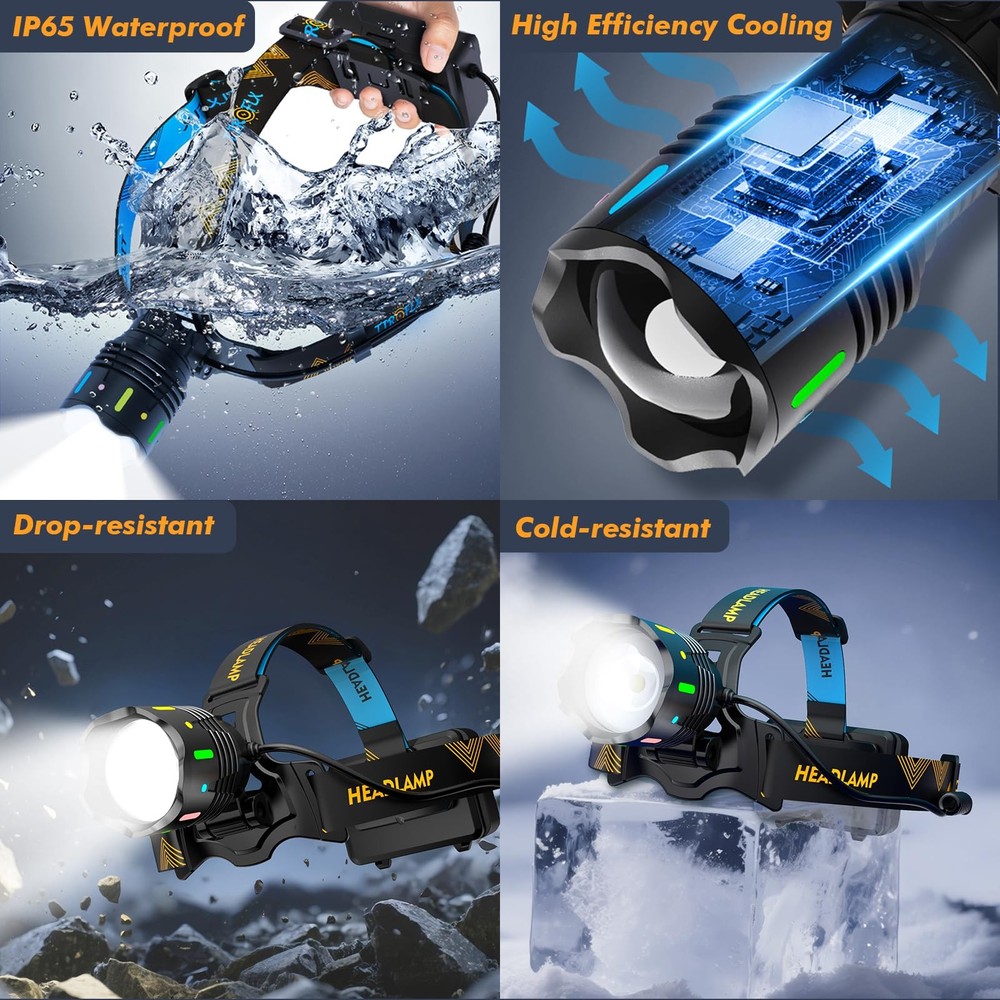 11 Modes 4000 Headlamp Motion Sensor Red Warning Zoomable Energy Saving, 90 H...