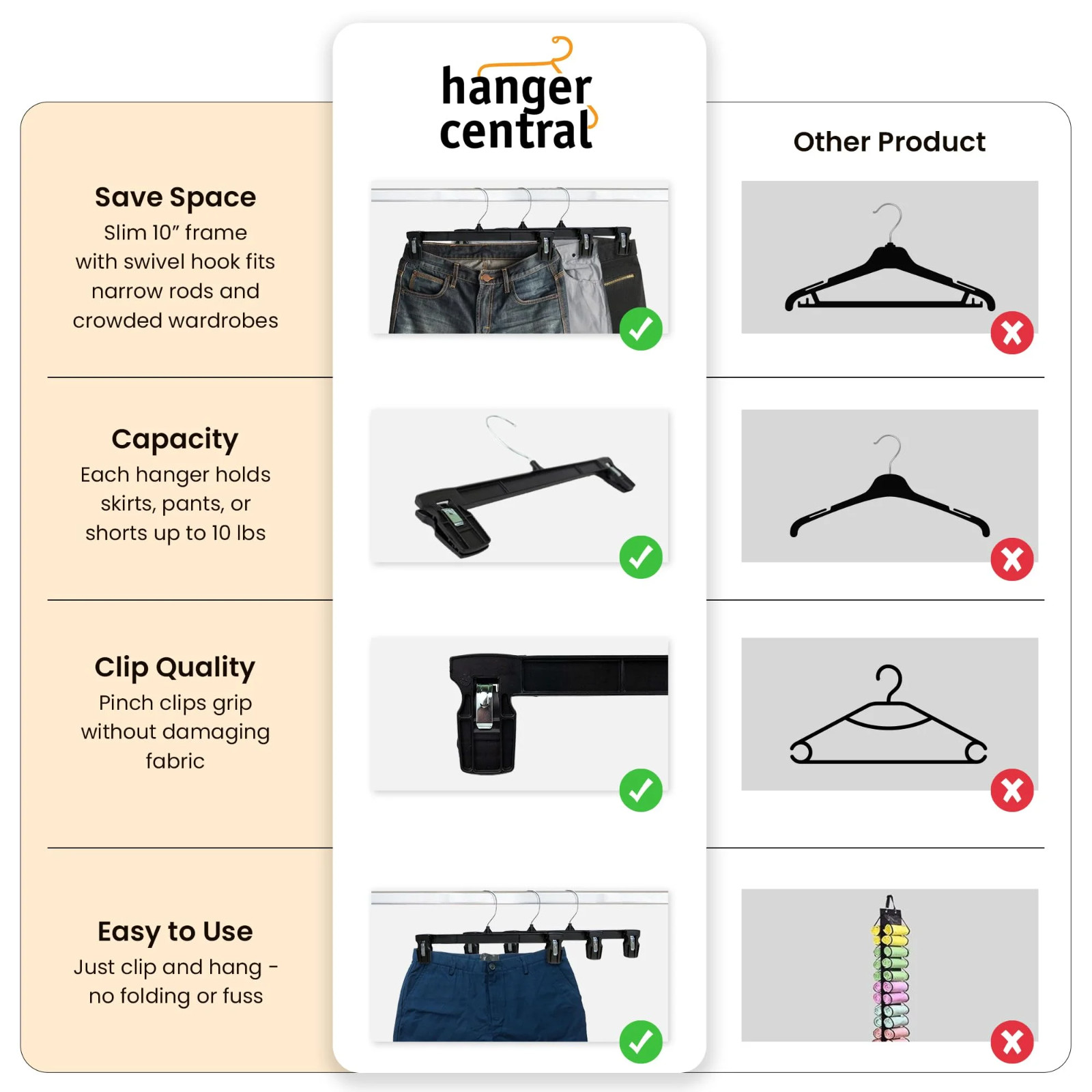 Hanger Central Black Plastic Pants Hangers 10 Pack 10 Inch w/ Clips Heavy Duty