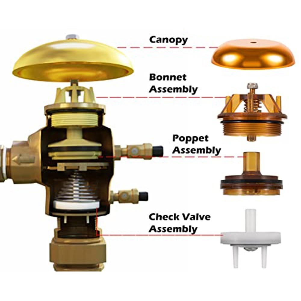 Replacement Check Valve Assembly Kit for Backflow Devices 905 212 905 052