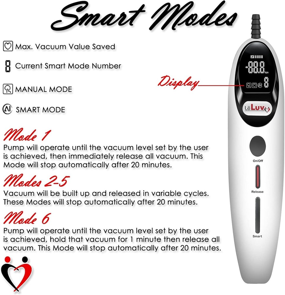 Rechargeable Electric Penis Pump with LCD Display and Swift Disconnect Function