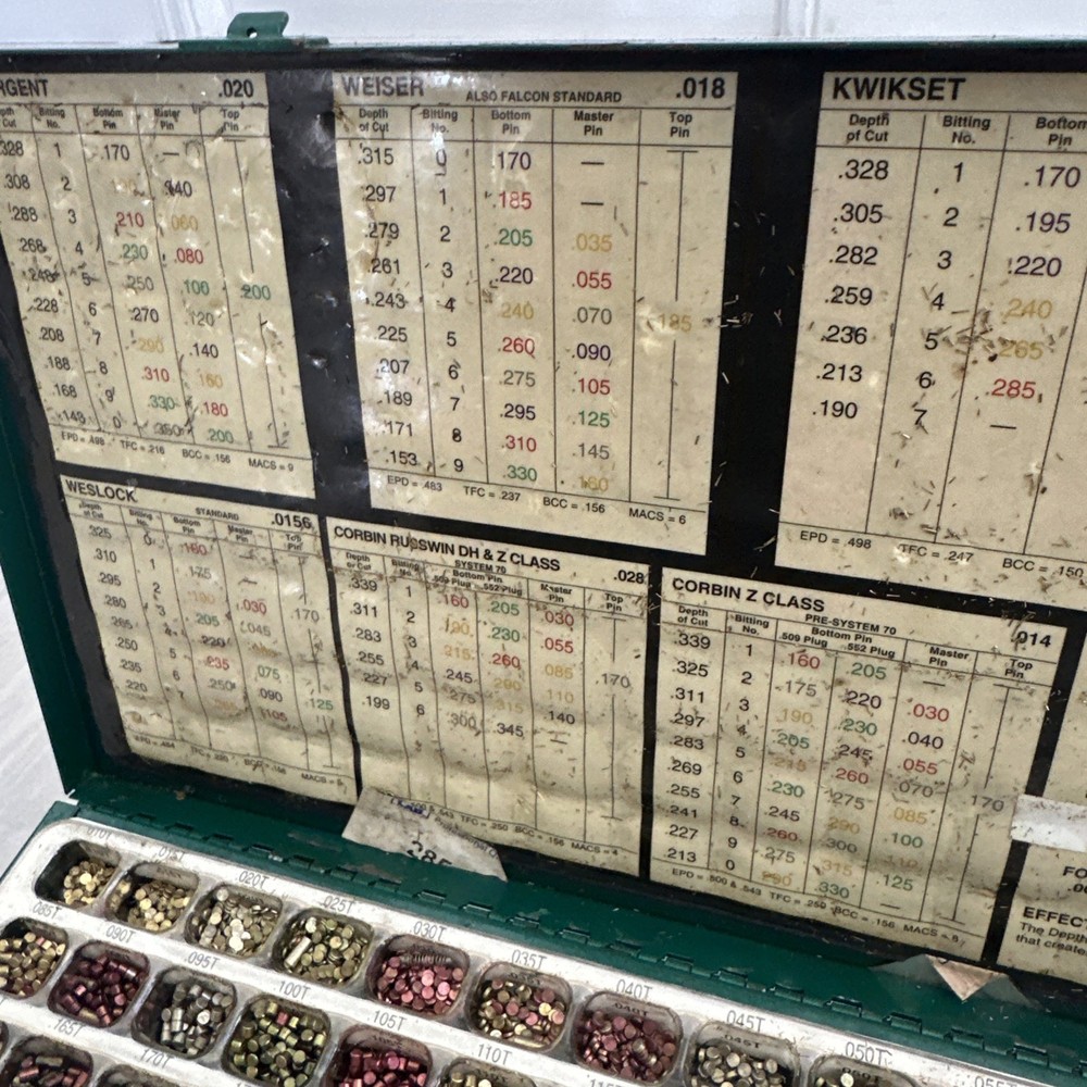 LAB .005 Professional Pin Kit - Locksmith Equipment