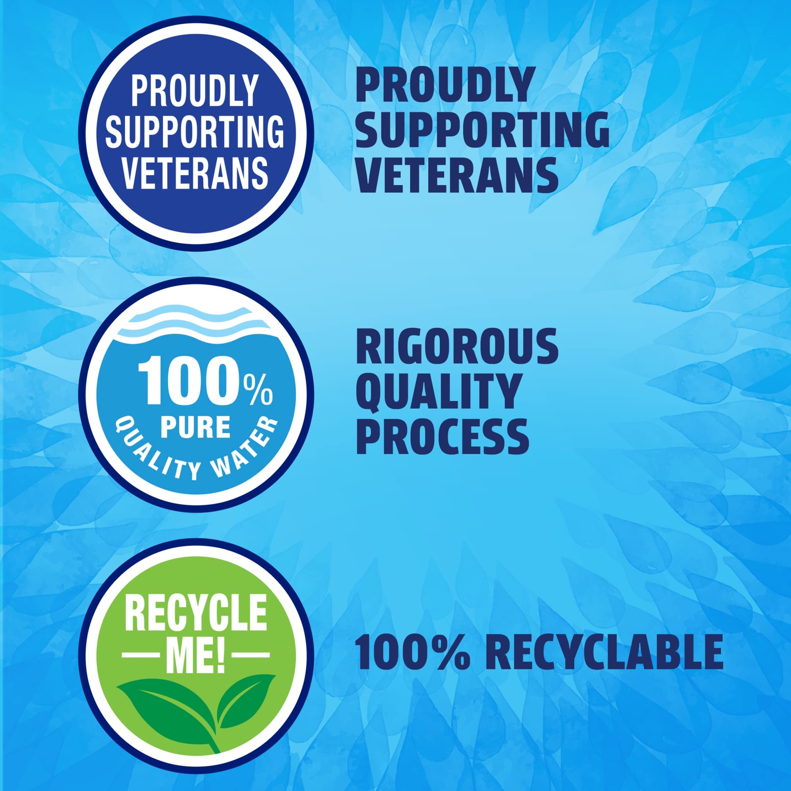 Pure Life, Purified Water, Plastic Bottled Water, (24 Pack) & (8 Fl Oz)....