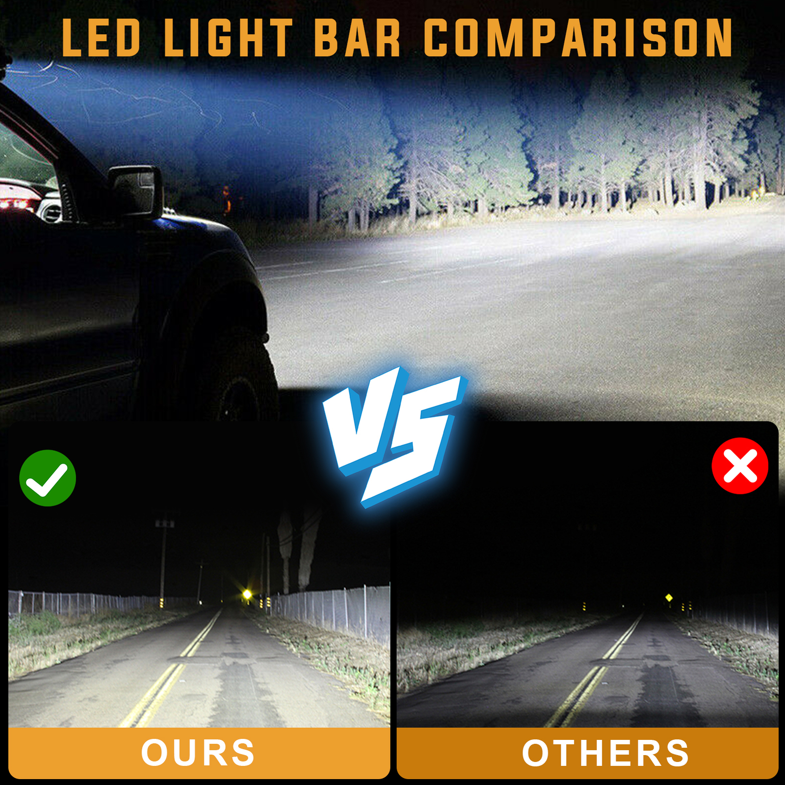 For Can-am Defender HD8/HD9/HD10 Roof 52" LED Light Bar Mount Wire w/3" 24W Pods