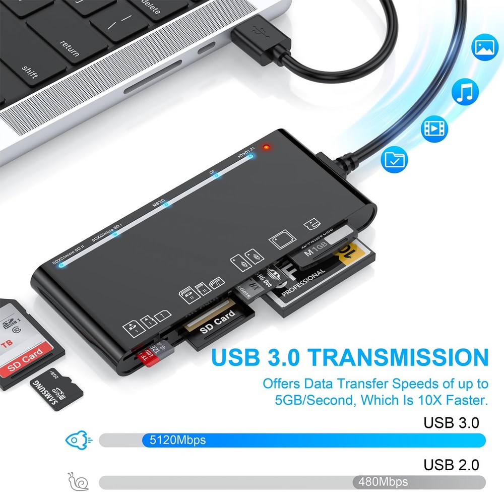 USB 3.0 Multi Memory Card Reader 7 in 1 SD/TF/CF/Micro SD/XD/MS Adapter 5Gbps
