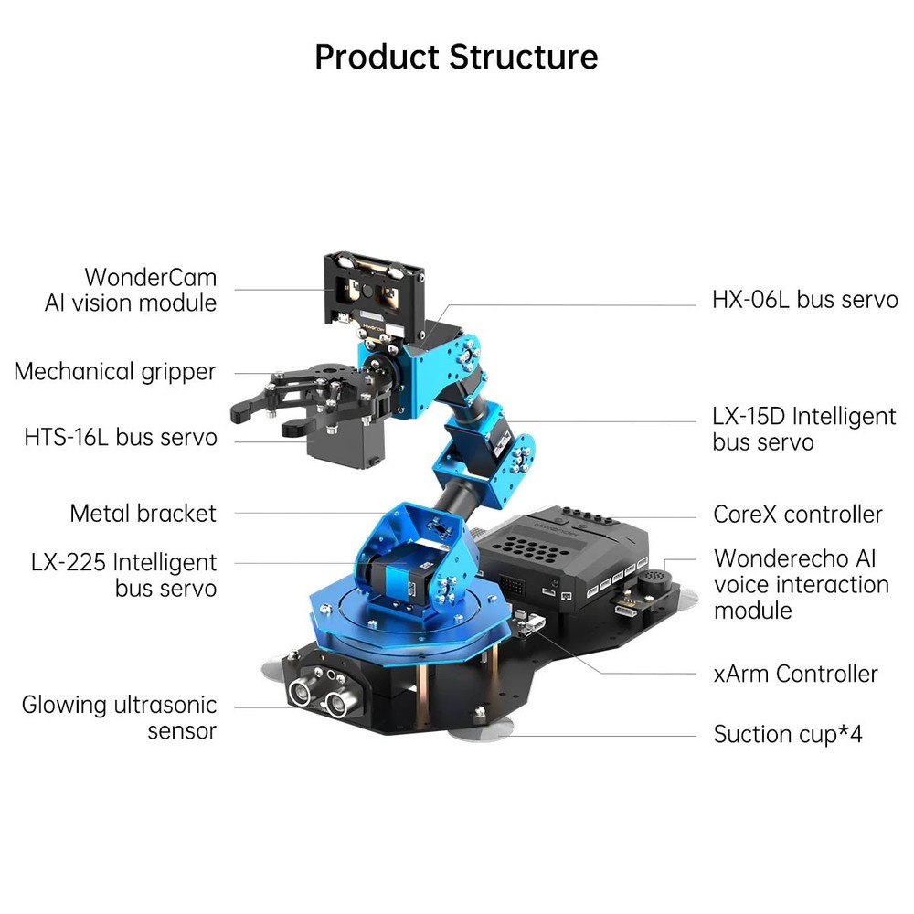 Hiwonder xArm AI 5DOF Robot Arm Supports Scratch and Python Programming DIY #sz