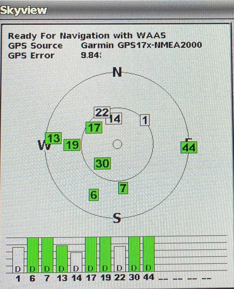 Garmin GPSMap 4208 Chartplotter 8" Head Unit w/Sun Cover~ New LCD*~