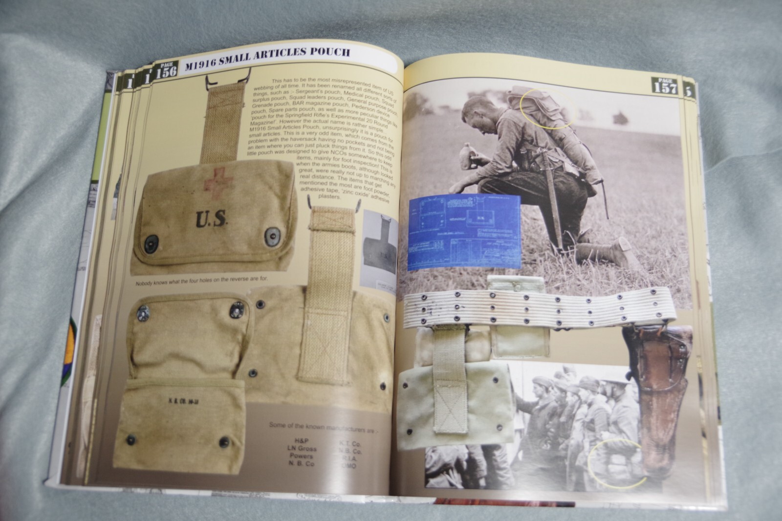 GI Collectors Guide 2024 WW1 - WW2 US Army militaria - AEF 1st Division