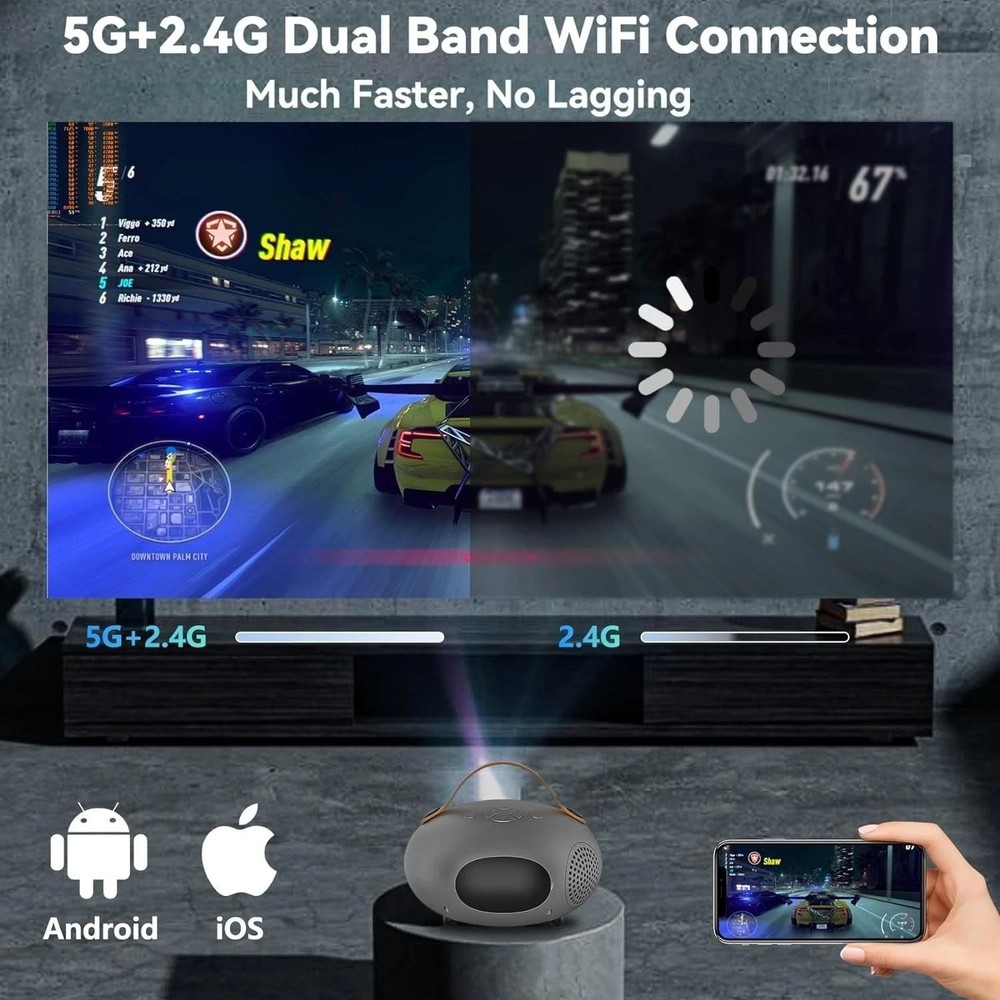 VISULAPEX V2 5G WiFi HD 1080P Portable Projector Bluetooth, Zoom Function