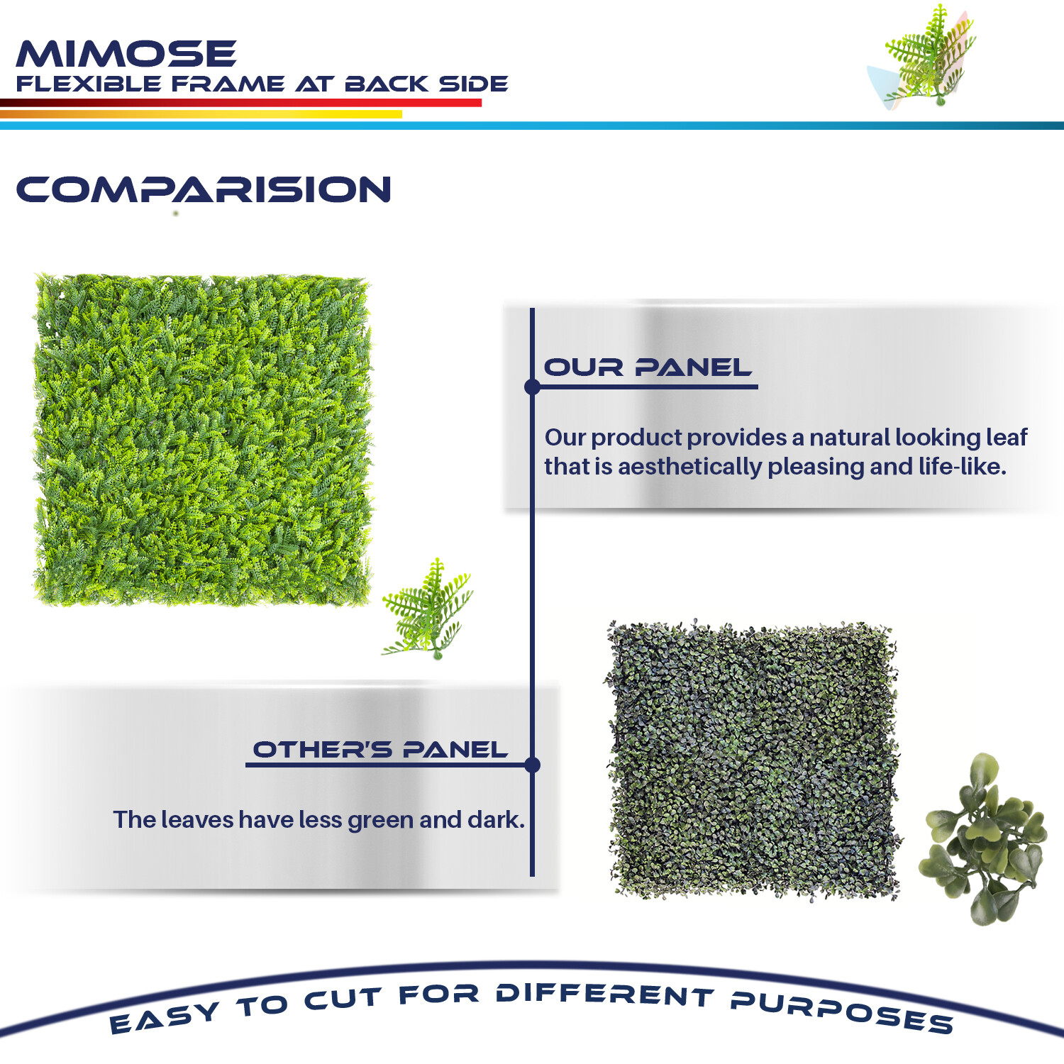 20"x20" Artificial Faux mimose Leaf Privacy Fence Screen Decor Panels Hedge