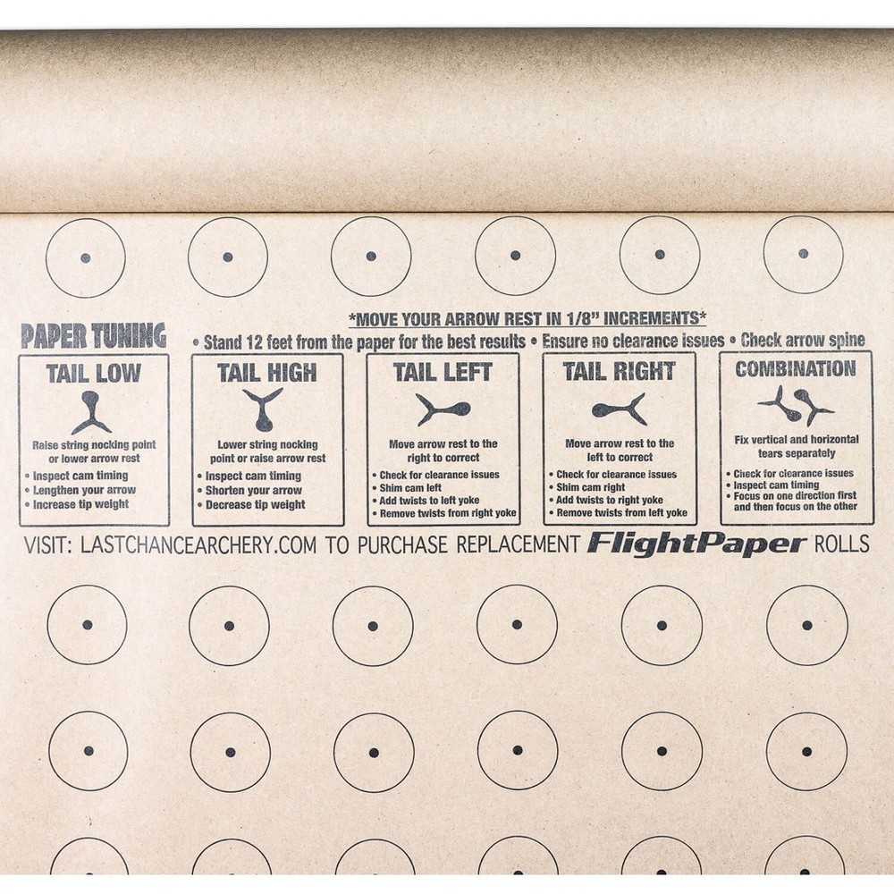 Last Chance Flight Check Paper
