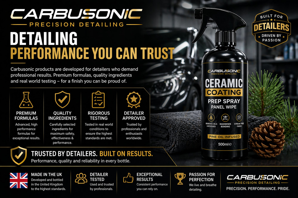Carbusonic Ceramic Coating Prep Spray Panel Wipe Surface Cleaner Wax Remover