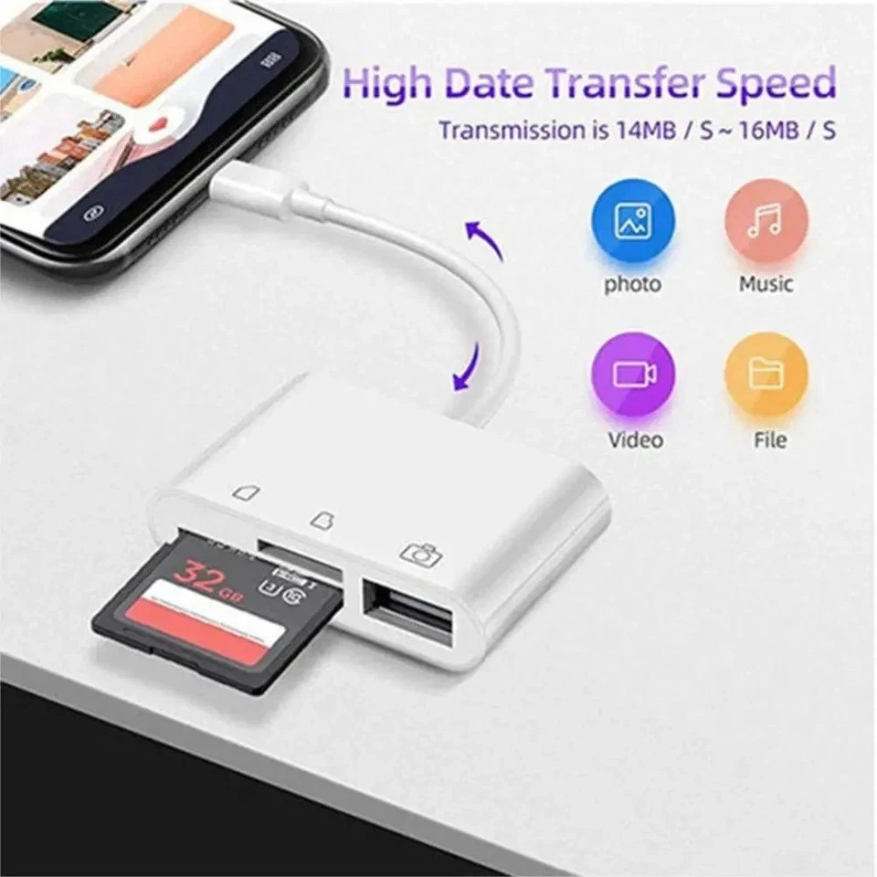 USB C SD Card Reader for iPhone Android Macbook Micro SD to Type C OTG Adapter