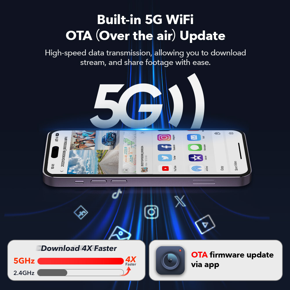 REDTIGER F17 4K Dash Cam 5G WiFi 3 Channel ,Front and Rear Inside, 64GB SD Card