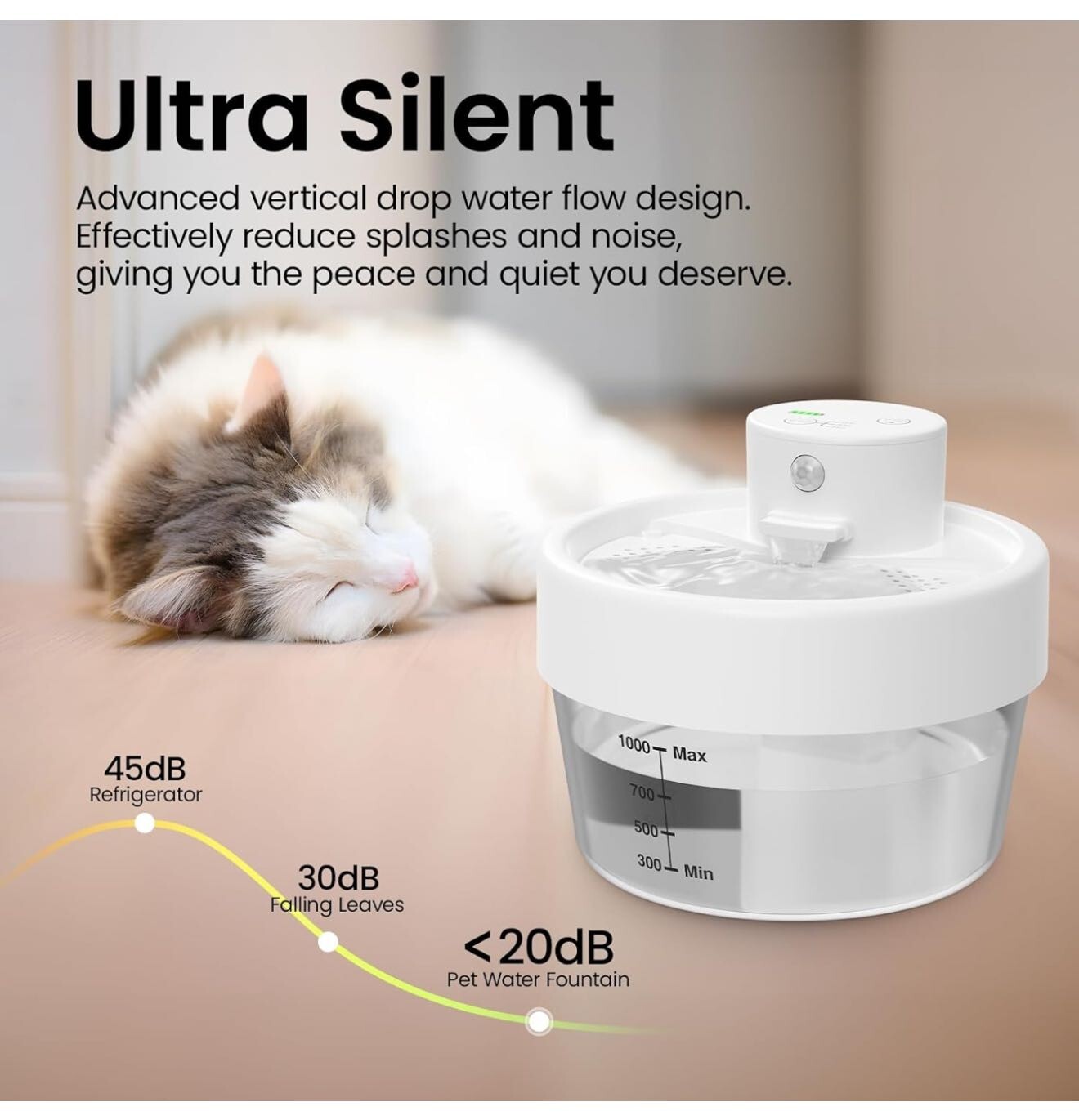 Cat Water Fountain, Battery Operated Water Fountains for Cats Indoor - 1L Wirele