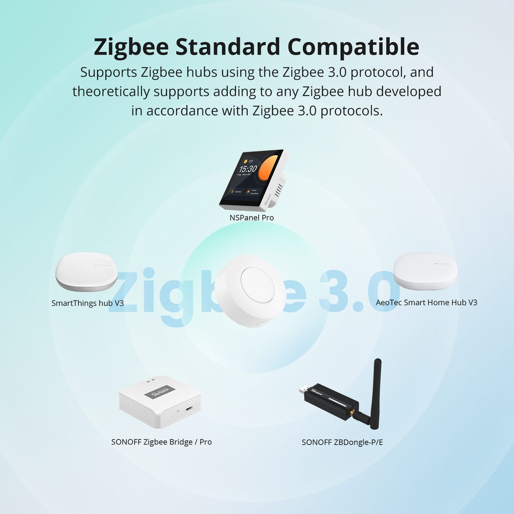 1-2 Pack SONOFF Zigbee Wireless Switch SNZB-01P Smart Light Switch Voice Control