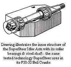 Super Steer Idler Arm Pivot Bracket Assembly 2000-2006 GM 1500 SUVs 2/4wd