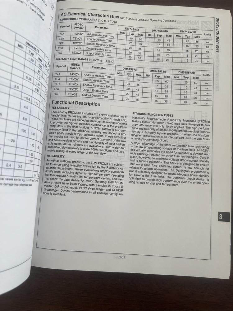 NATIONAL SEMICONDUCTOR Memory Databook 1990