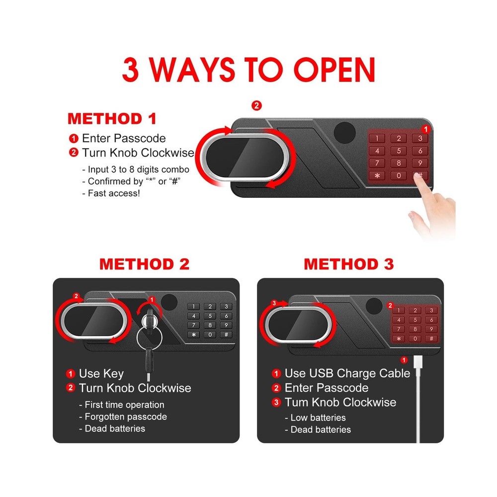 5.0 Cuft Large Document Safe Fireproof Waterproof, Anti-Theft Fireproof Safe ...