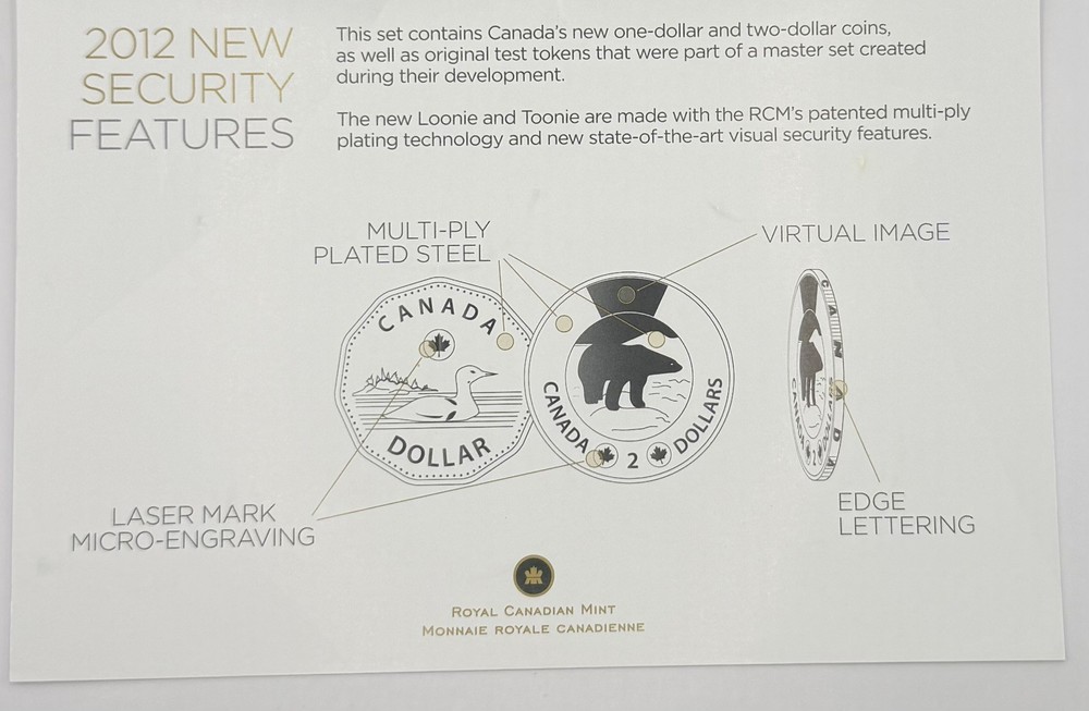 2012 $1 & $2 Circulation Coins & Test Token Set