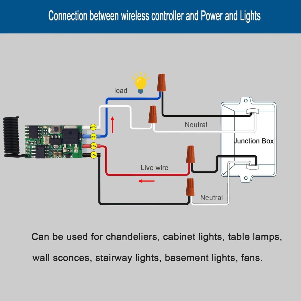 4 Channel Wireless Remote Switch, Mini Wireless Switch 5V/12V/24V 3A Relay, W...