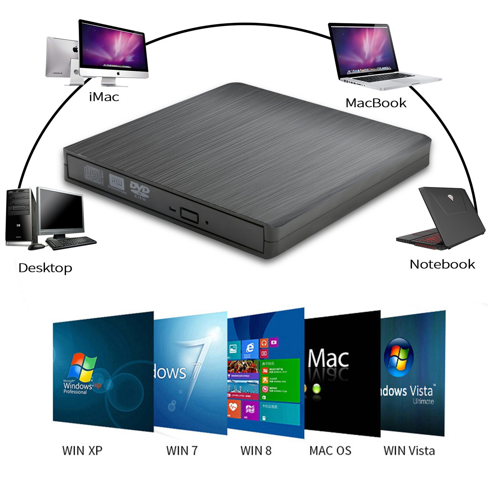 External DVD Drive USB 3.0 CD Optical Burner Writer Recorder Portable