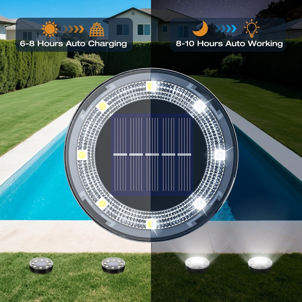 vighep Mini Solar Ground Lights, 2 Pack Lights S-2PACK, Cold White