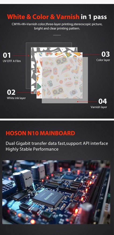 Refinecolor RF-60 PRO UV DTF Printer USA Tech & Setup Support