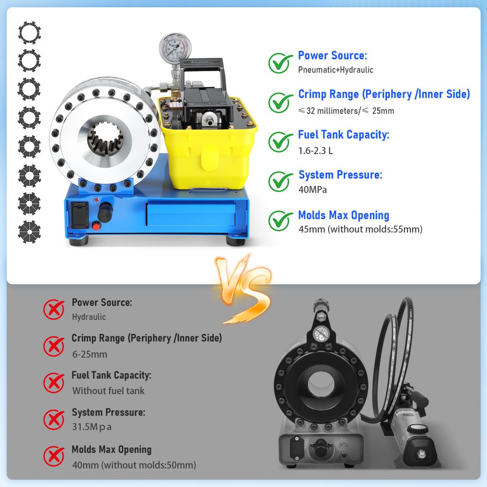 Pneumatic Hydraulic Hose Crimper High Pressure Hose Clamping Machine 40Mpa 8 Die