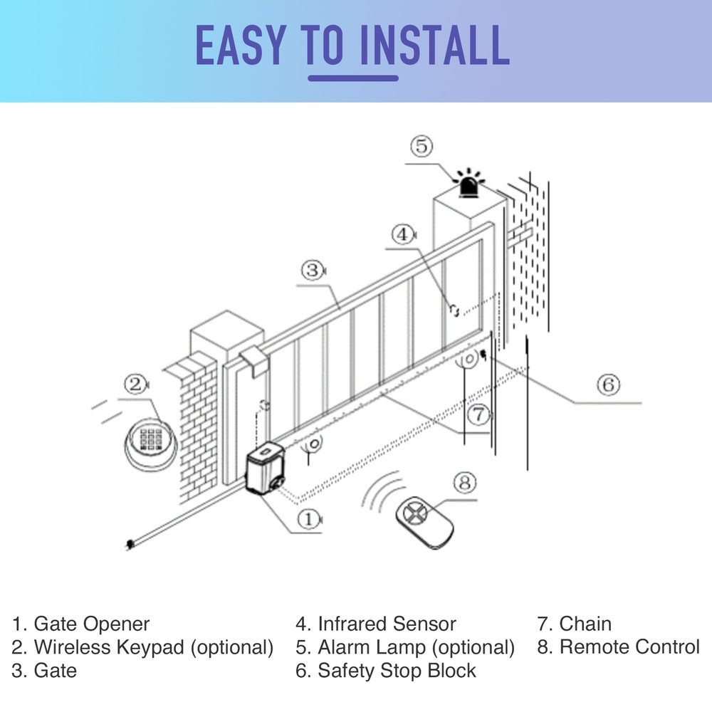 Sliding Gate Opener Electric Operator Remote Control Auto Roller 1400lbs TET