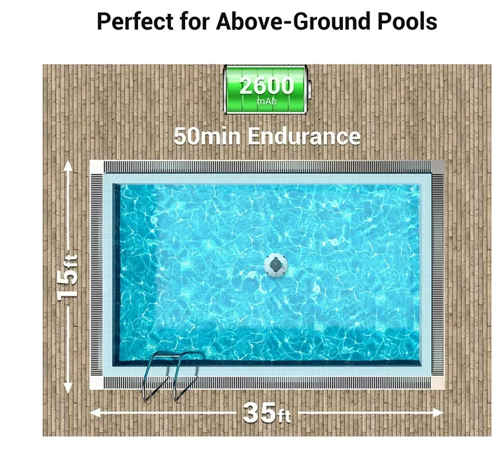 Aiper Seagull 600 Cordless Automatic Pool Cleaner WHITE - Scratch & Dent