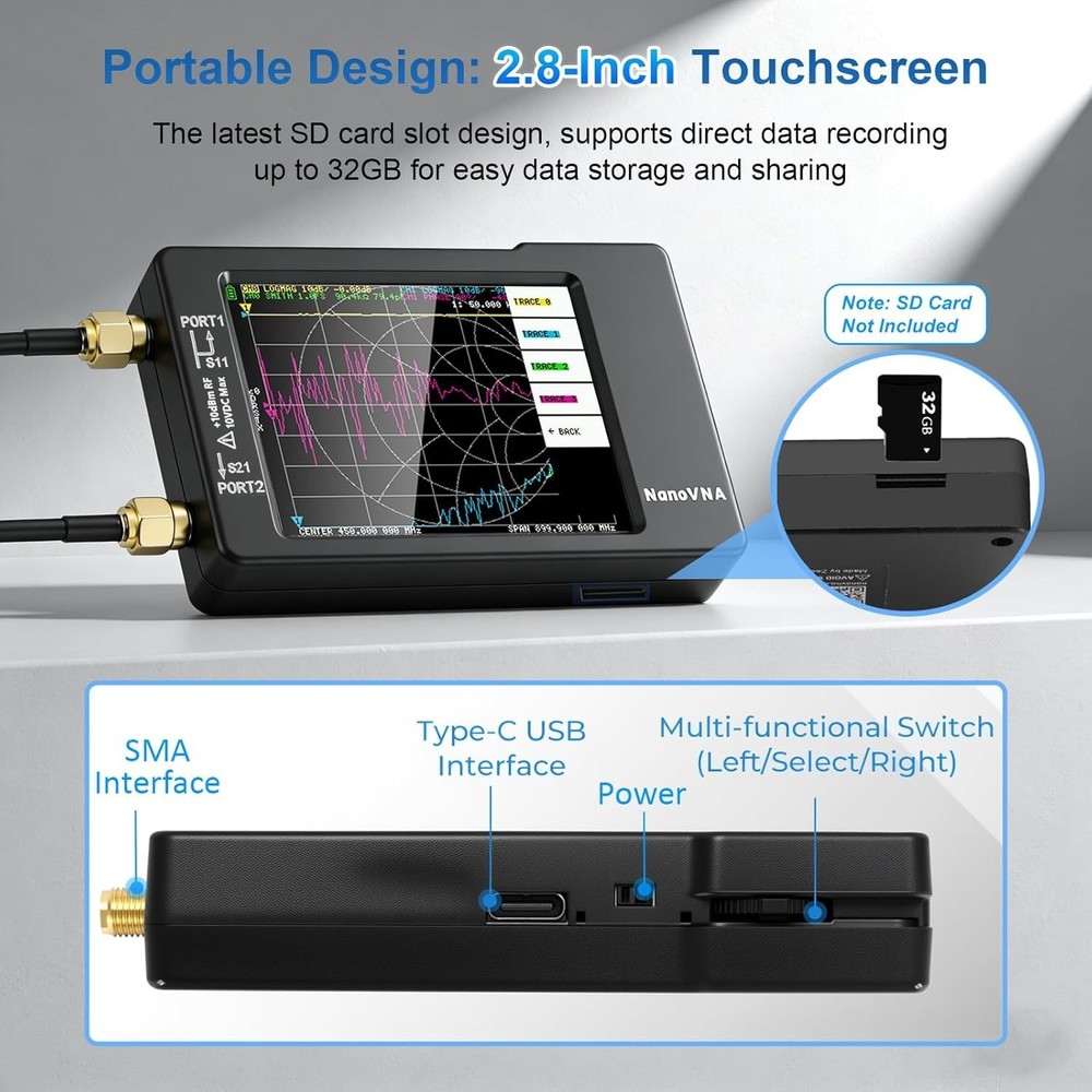 Compact 1.5GHz Antenna Analyzer with Improved Frequency Algorithm and HD Output