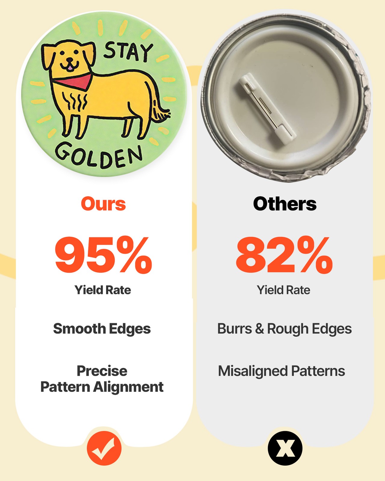 VEVOR Button Maker Machine Plastic Pin Maker 1.26/2.28 inch with 200pcs Parts