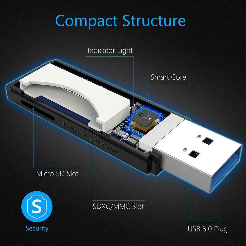 SD Card Reader USB 3.0 Micro SD SDHC SDXC MMC Laptop MacBook External Camera