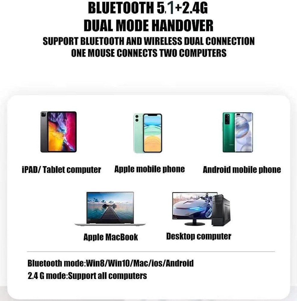 Bluetooth Wireless Mouse for Laptop Mac Macbook Ipad Macbook Air Macbook Pro Pc