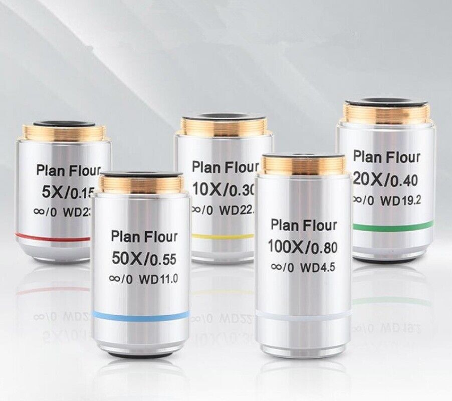 Metallurgical Plan Flour Semi-apochromatic Infinity Objective Parfocal 60 mm