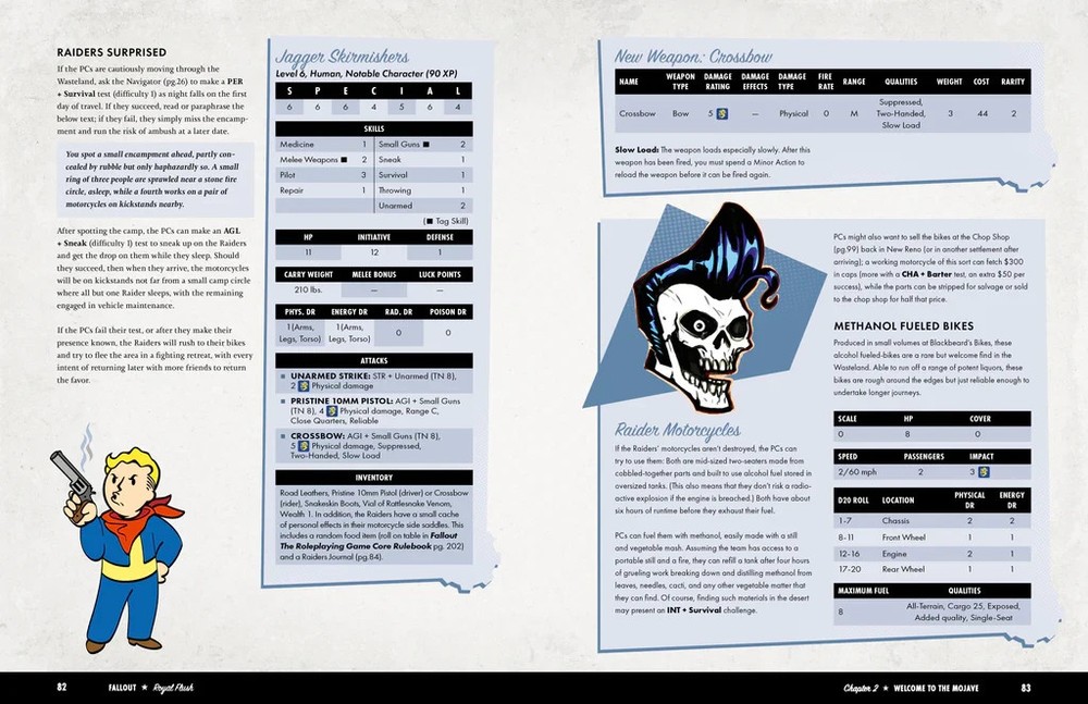 Fallout: The Roleplaying Game - Royal Flush