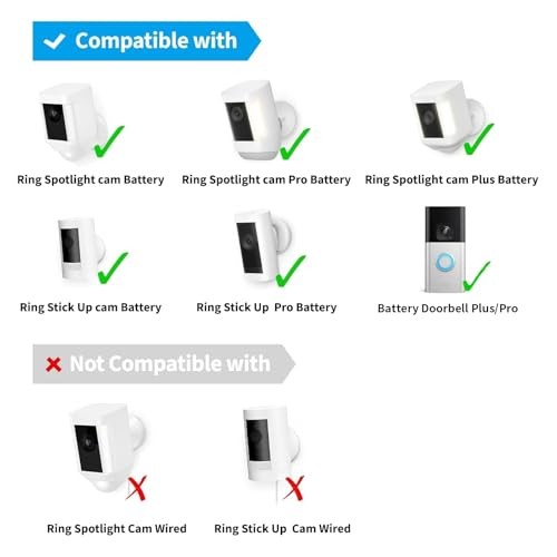 6W Solar Panel Charger for Ring Camera, Compatible with Ri ng Stick Black 2Pack