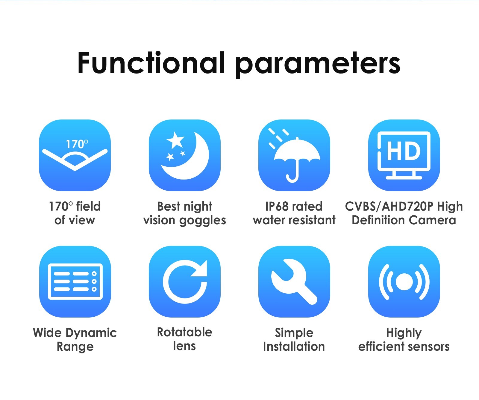CCD HD 170° Night Vision Car Rear View Reverse Backup Parking Camera Waterproof