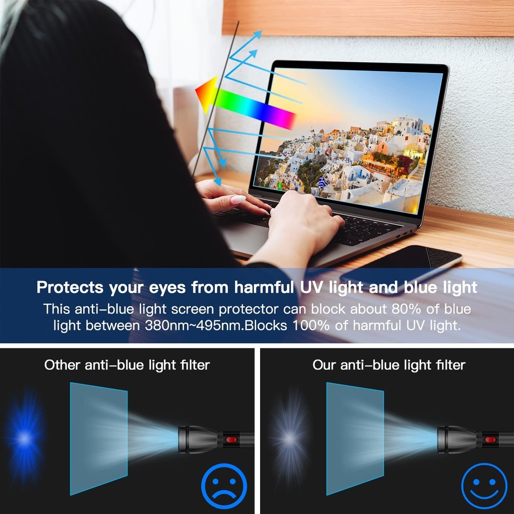 2 Pack 14 Inch Laptop Blue Light Screen Filter