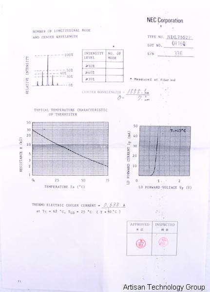 NEC NDL7552P Laser Module