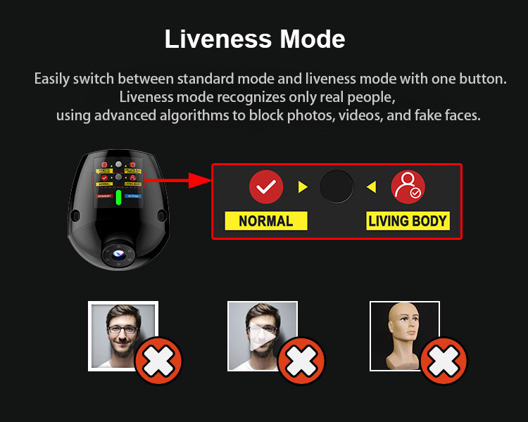 Facial Recognition Wired Sensor for Auto Door Opener,Adjustable Recognition Angl