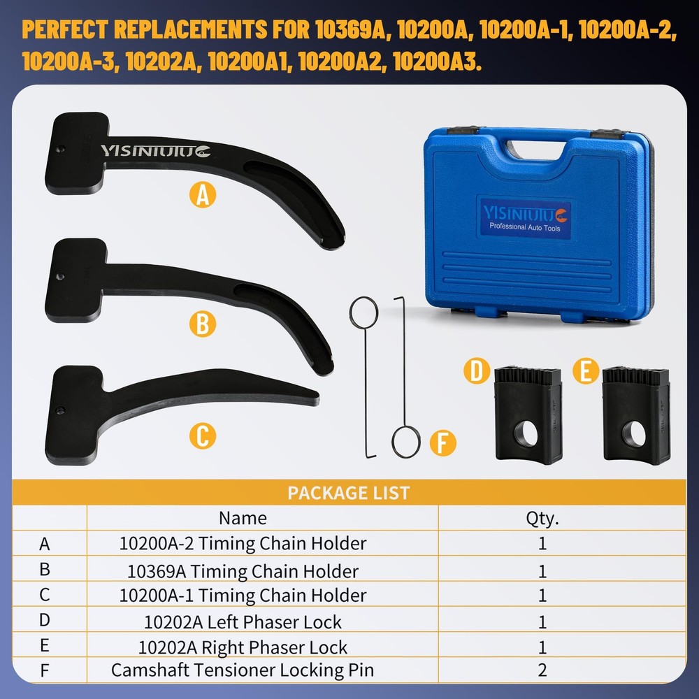 3.6 Pentastar Timing Tool Kit, Camshaft Holding Tools Compatible with 2011...