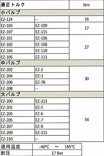 EZ-104