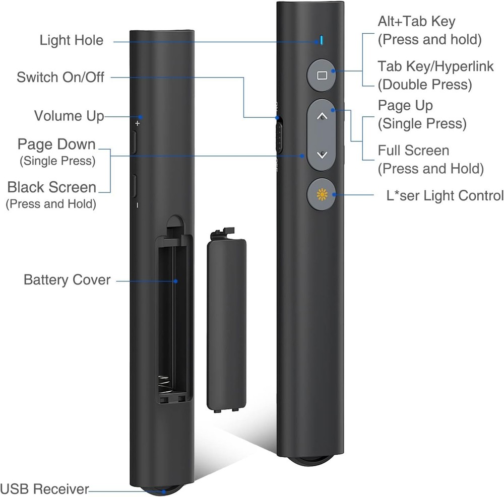 2 in 1 USB Type C Presentation Clicker with Laser Pointer, Wireless Presenter...