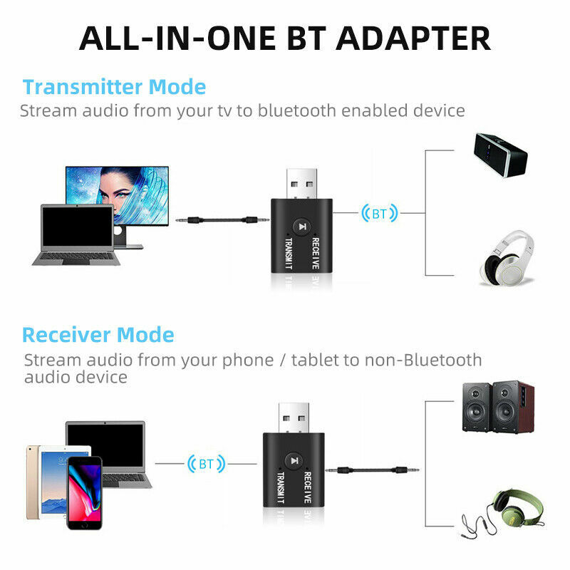 Mini 3.5mm Bluetooth 5.0 Transmitter Receiver TV PC Car USB Audio Stereo Adapter