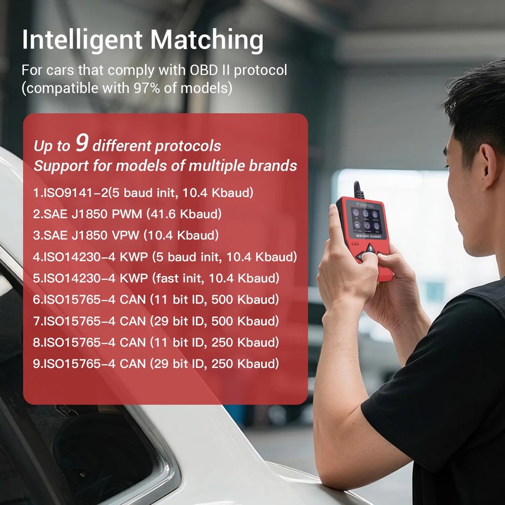 Car OBD2 Scanner Diagnostic Tool DTC Lookup OBD II Code Reader Clear Fault Light