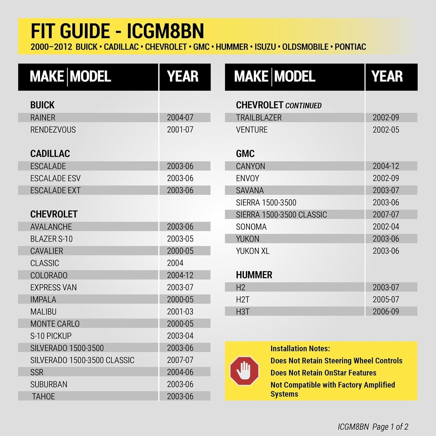 ICGM8BN Double DIN Radio Installation Dash Kit Compatible with Select 1992-2012