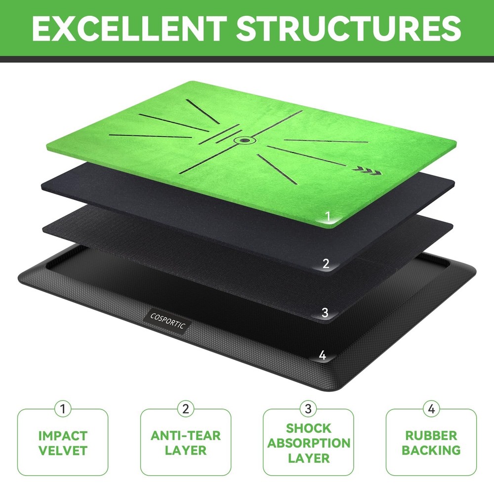 Golf Hitting Mat, Golf Training Mat for Swing Path Feedback Detection Batting...